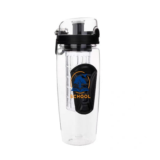 Durable and Leakproof Tritan BPA-Free Water Bottle